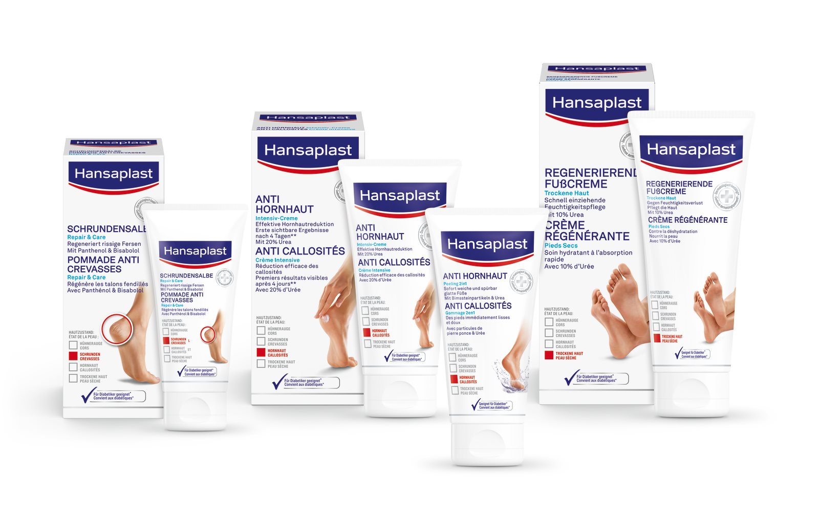 Hansaplast Fußpflege