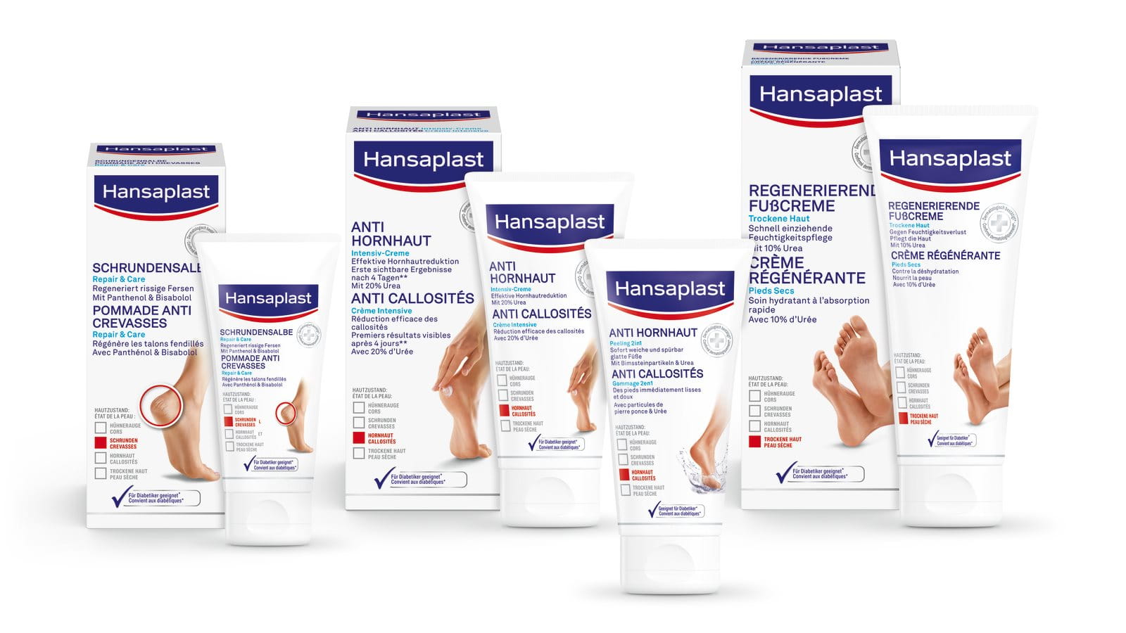Hansaplast Fußpflege